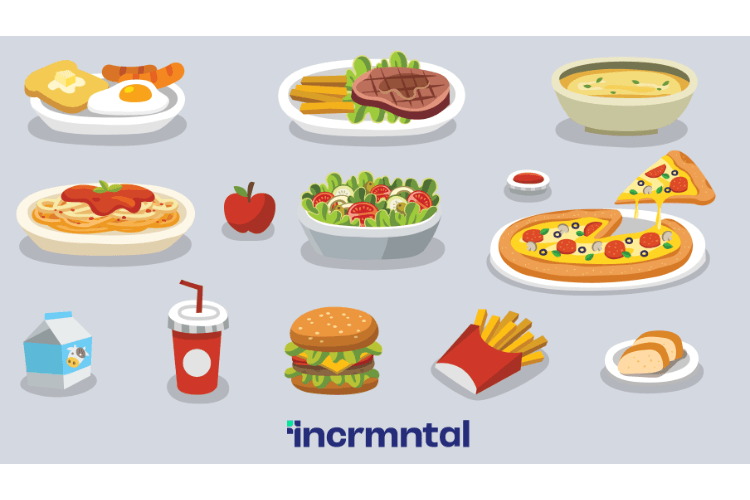 incremnetality pizza