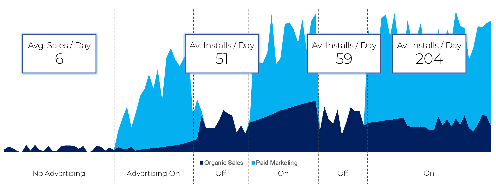 Screenshot 2023-04-05 at 6.17.04 AM.png