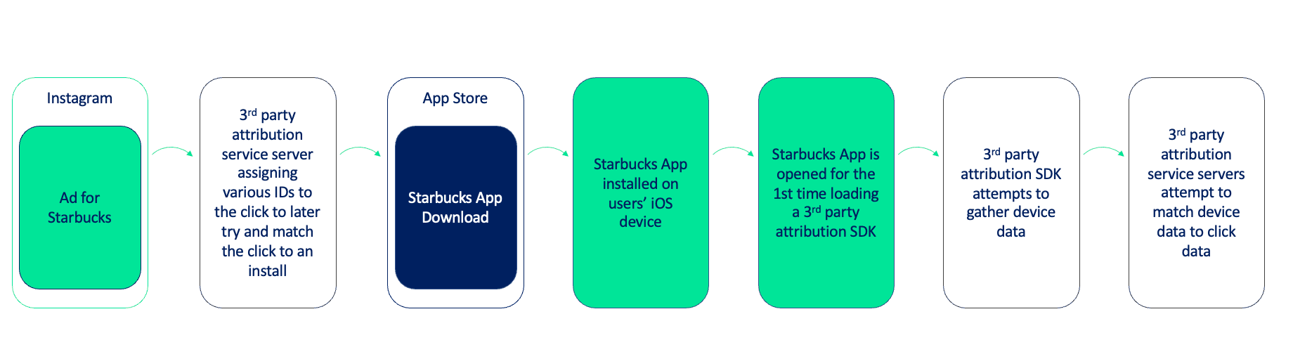 Screenshot 2023-04-27 at 2.43.56 AM.png