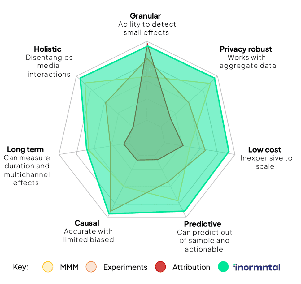 Screenshot 2024-11-13 at 15.11.03.png