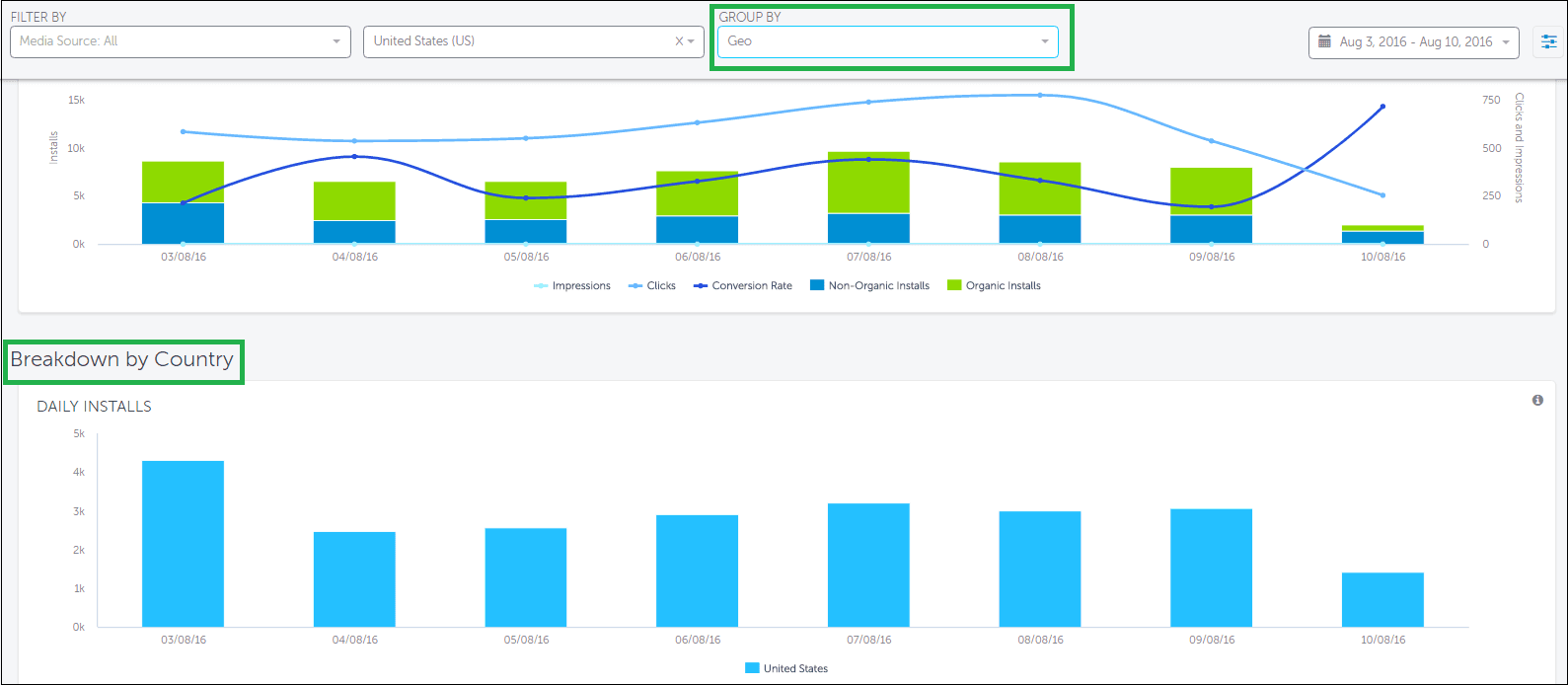 appsflyer attribution.png