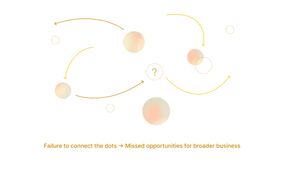 connect the dots.png