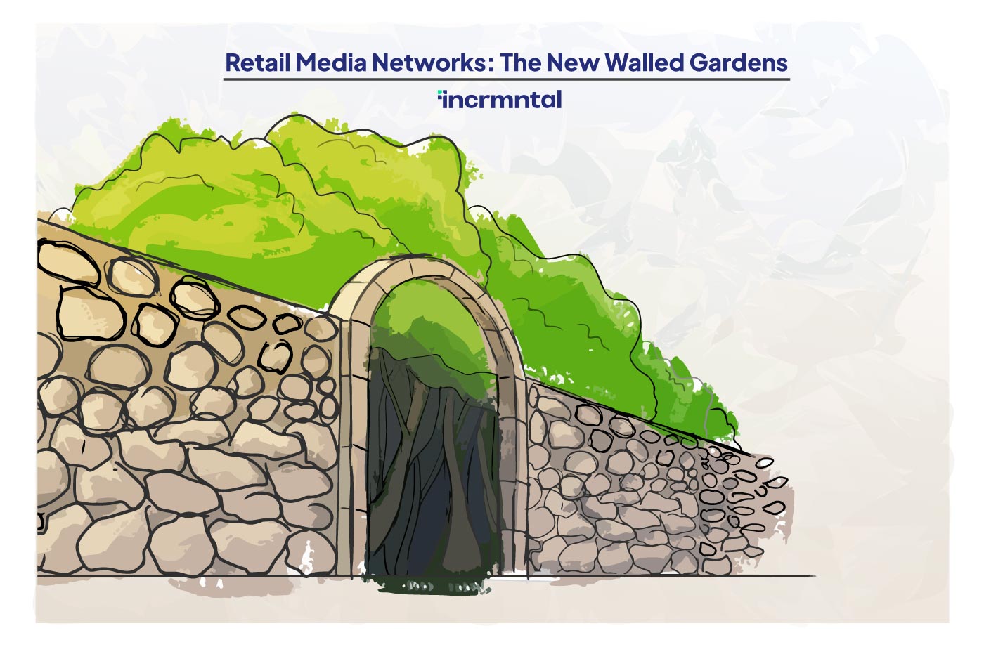 Retail Media Networks Walled Garden