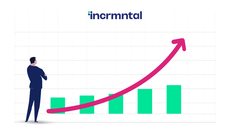 marginal performance